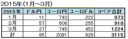 ٗʂ̊ygPUewE2015NPʐ.PNG